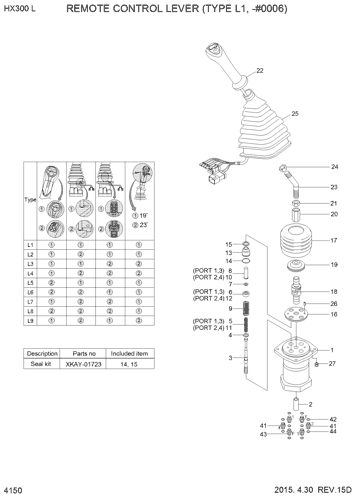 REMOTE CONTROL LEVER (TYPE L1, -#0006) Hyundai HCE catalog part 31Q8-20041 Pilote Valve 31Q8-21031 31Q8-20030 Joystick cho R330-9S R430LC-9 0